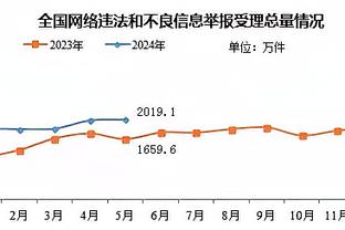 江南娱乐平台登录网址截图4